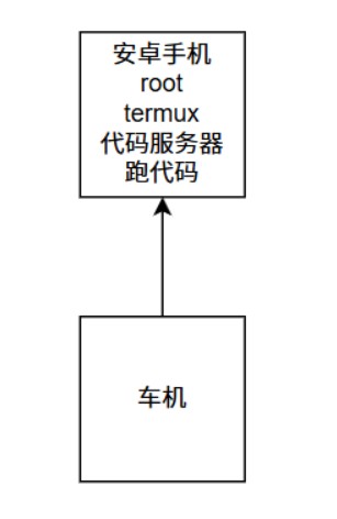 企业微信截图_20241231093247.jpg