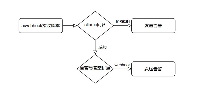 企业微信截图_20250220143430.jpg