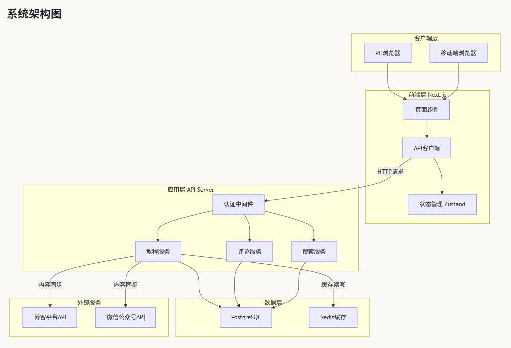 ml82lfjd.png ml82lfjd.png